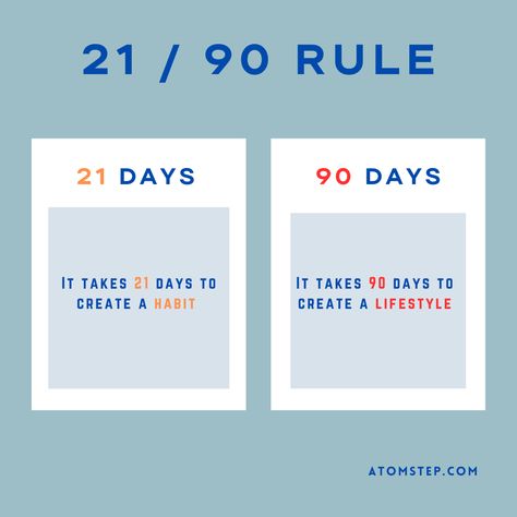 Just another simple rule to make your life better #2190rule #habit #lifestyle #21 #90 #healthtips #rules #atomstep1 #days #hobby #goodhabits #goodhealth #change #betterlife #health 90/90/1 Rule, Make Your Life Better, Simple Rules, Content Ideas, 2024 Vision, Good Habits, 21 Days, Better Life, Health Tips