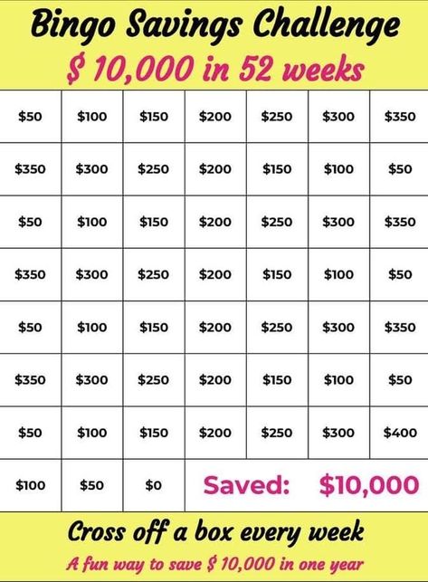 How can I save in a year at $10,000 ? You can cross off what you could take it out cash to put away that you cannot touch. Save Ten Thousand Dollars In A Year, 10000 In One Year, Saving 10 000 In A Year, 10 000 Savings Plan In A Year, How To Save 10 000 In A Year, How To Save 10000 In A Year, Save 10 000 In 6 Months, Save In A Year, 10000 Savings Plan