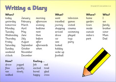 Diary writing word mat (SB9356) - SparkleBox Words For Writing, English Diary, Writing A Diary, Classroom Banner, Diary Writing, Diary Entry, Free Teaching Resources, A Diary, English Lessons For Kids