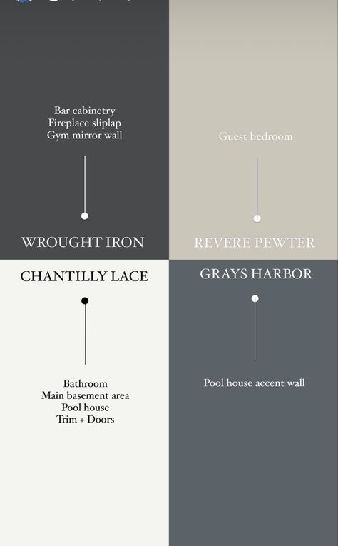 Chantilly Lace And Revere Pewter, Revere Pewter Darkened 50%, Whole Home Color Schemes Interior, Revere Pewter Exterior House Paint, Worldly Gray Coordinating Colors, Revered Pewter Color Scheme, Revere Pewter Walls, Revere Pewter Coordinating Colors, Revere Pewter Bedroom