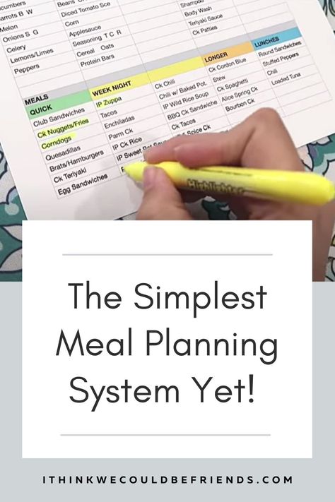 Plan your weekly meals in 5 MINUTES! This SIMPLE Meal Planning System helps you: 1) Stay on BUDGET 2) Eat at home MORE 3) Waste LESS food! Free printable worksheet included! #mealplanning #system #quick #easy #onabudget #free #printable #mealprep #minimalist Weekly Meal Plan Categories, Meal Planning Categories, Meal Idea Printable, Meal Plan Organizer, Meal Plan Organization, No Waste Meal Planning, Menu Planning Template Free Printables, Easy Meal Planning Families, Meal Planning System