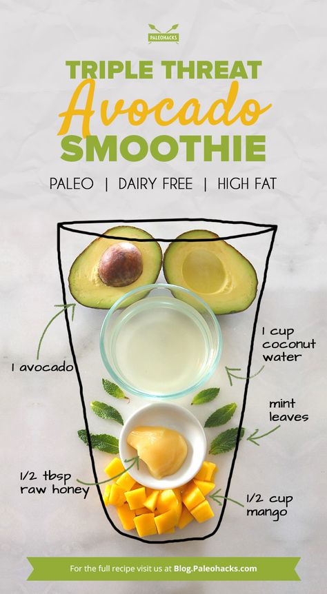 Avocado Breakfast Smoothie, Avocado Dessert, Resep Smoothie, Breakfast Smoothie Recipes, Resep Diet, Avocado Breakfast, Avocado Smoothie, Makanan Diet, Breakfast Smoothies