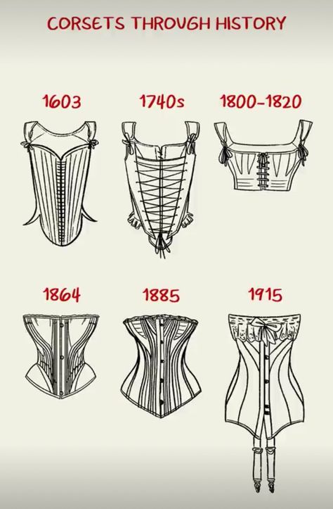 HOW TO MAKE CORSET BASE: https://m.youtube.com/watch?v=5bgRzxbI1iI Historical Dress, Mode Tips, 19th Century Fashion, History Fashion, Fashion Vocabulary, Historical Costume, Historical Dresses, Fashion Plates, Bustiers