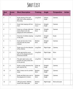 7+ Sample Shot List Templates - DOC, PDF, Excel | Free & Premium Templates Wedding Photography Shot List, Cinema Shots, Filmmaking Tips, Shot Film, Storyboard Template, Filmmaking Cinematography, Price List Template, Running Race, Future Job