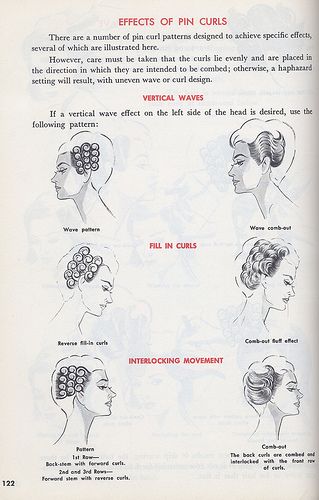 Effects of pincurls on side of head Pincurl Patterns, Vintage Hair Curling Patterns, 40s Curl Pattern, 1950s Hair Setting Pattern, 60s Hair Roller Pattern, 1940s Pincurl Pattern, Retro Updo, Vintage Hairstyles Tutorial, Vintage Curls