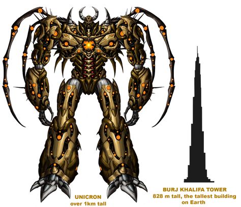 Unicron-size comparison by crovirus Unicron Transformers G1, Khalifa Tower, Gundam Collection, Iron Man Fan Art, Transformers Art Design, Transformers Decepticons, Transformers Design, Transformers Optimus, Transformers Optimus Prime