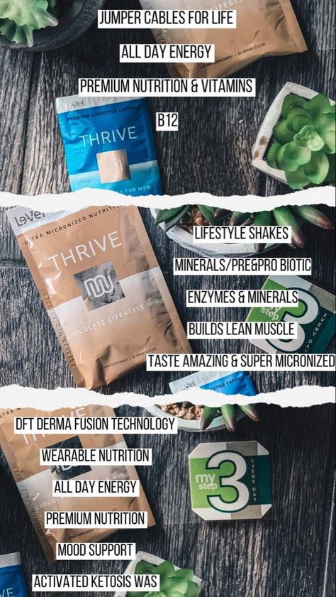 3 steps to fill in all of your nutritional gaps leaving you feeling amazing all day long! With benefits such as all day #energy & no crash #moodsupport #achesandpainrelief #weightloss & so much more ! Le Vel Thrive Promoter Business, Level Thrive Promoter, Level Thrive, Thrive Promoter, Tired Mama, Thrive Recipes, Thrive Le Vel, Thrive Experience, Thrive Life