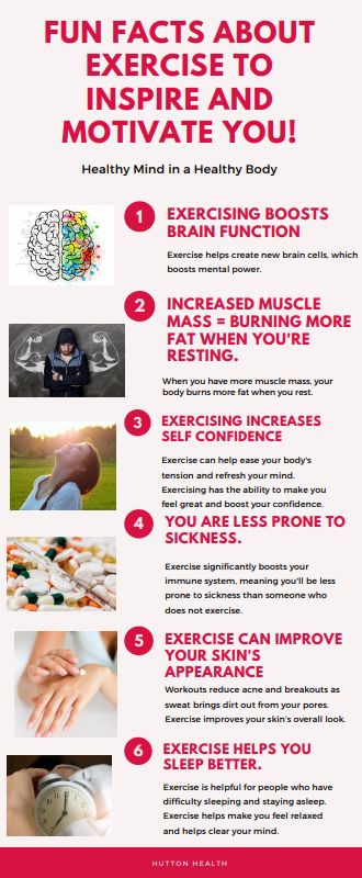 6 Fun facts about #exercise to help give you #motivation and inspiration! exercise // fitness // homeworkout // workout // lifestyle // motivation // inspiration // health // habits Exercise Facts, How To Start Exercising, Health Facts Fitness, Workout Lifestyle, Fun Fact Friday, Fitness Facts, Healthy Facts, Workout Quotes, Fitness Tips For Women