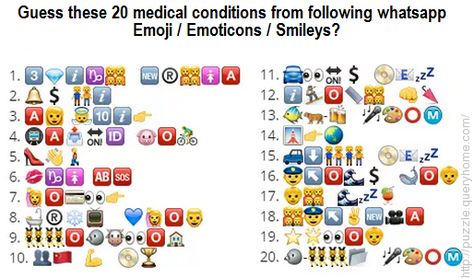 (2) Guess these 20 medical conditions from following whatsapp Emoji / Emoticons / Smileys? Nurse Games, Whatsapp Emoji, Guess The Emoji, Emoji Puzzle, Emoji Quiz, Lab Week, Emoticons Emojis, Emoji Games, Team Building Games