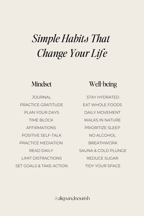 New Year Mindset Quotes, New Years Mindset, Mindset Glow Up, New Year Mindset, Habit Quotes Motivation, Healthy Mindset Aesthetic, Healthy Mindset Quotes, 2024 Mindset, Mindful Habits