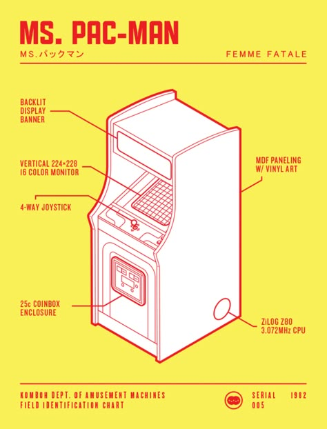 Journal Banner, Kong Art, 포트폴리오 레이아웃, Manual Design, Concept Model, Arcade Video Games, Vintage Video Games, Display Banners, Isometric Design