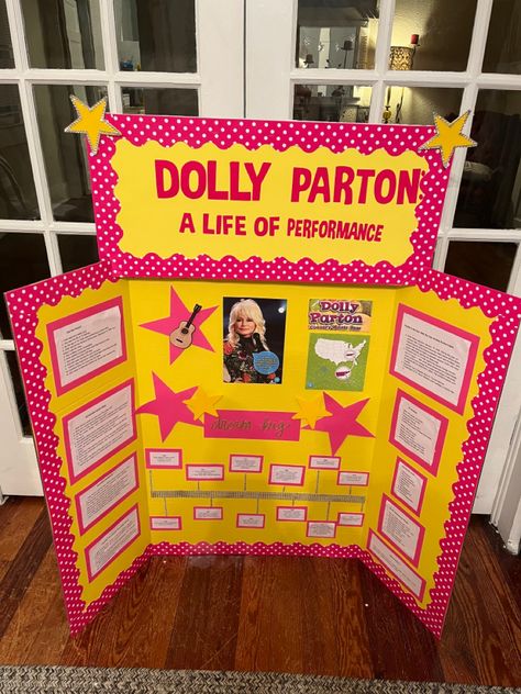 Dolly Parton biography school project Wax Museum School Project, Wax Museum Ideas, Wax Museum Project, Reading Fair, Biography Project, Writing A Biography, Museum Ideas, Wilma Rudolph, Jean Piaget