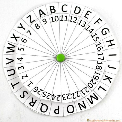 Decoder clue Secret Decoder, Cipher Wheel, Escape The Classroom, Escape Room Diy, Escape Room For Kids, Escape Room Puzzles, Harry Potter Classroom, Spy Party, Number Code