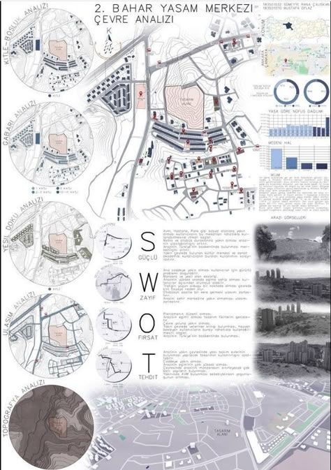 Analysis Architecture, Site Analysis Architecture, Conceptual Model Architecture, Architecture Design Presentation, Presentation Board Design, Urban Analysis, Urban Design Diagram, Architecture Design Process, Urban Design Graphics