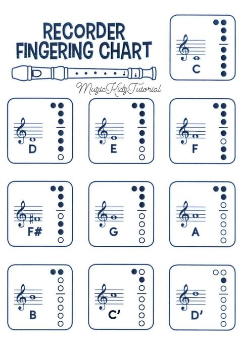 Recorder Fingering Chart, Music Theory, Music Lovers, Musician, To Start, Alphabet, Sign Up, Log In, Log