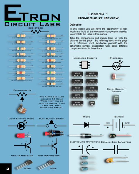 Cpu Wallpaper, Basic Electronic Circuits, Electronics Diy, Electronics Basics, Electronic Schematics, Curriculum Design, Electronic Circuit Projects, Electronic Projects, Diy Electrical