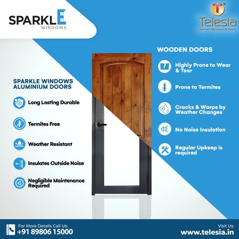 Wooden Doors And Windows, Window Ads, Windows Aluminium, Window Doors, Window Protection, Graphic Design Posters Layout, Aluminium Windows And Doors, Impact Windows, Social Media Advertising Design