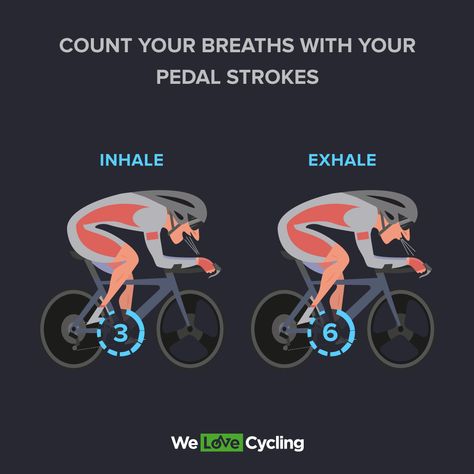 Cycling Exercises, Cycling Stretches, Workouts For Runners, Cycling Technique, Bike Riding Tips, Cycling Training Plan, Cycling Benefits, Cycling Inspiration, Cycling Training