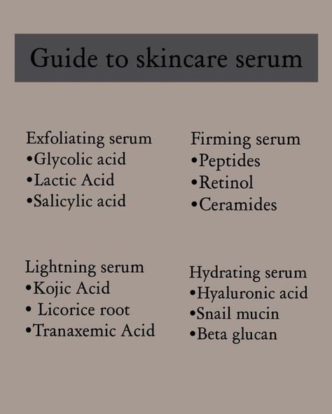 Esthetician Skin Analysis, Tropic Ambassador, Esthetics School, Luxe Skincare, Esthetician Life, Face Muscles, Skin Anatomy, Esthetician School, Skin Vitamins