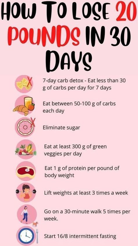 What Is Healthy Food, Challenge Ideas, Lose 50 Pounds, How To Eat Less, 20 Pounds, Lose 20 Pounds, Me Time, Healthy Weight, Lose Belly Fat