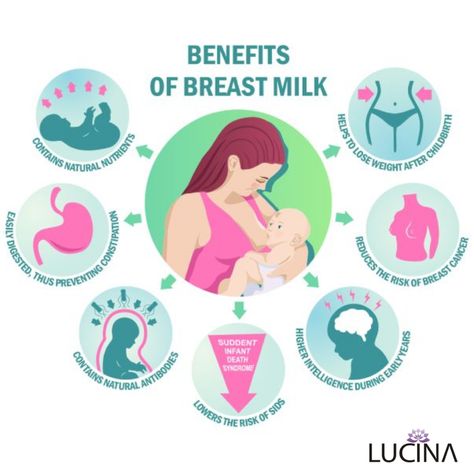 Breastfeeding Poster, Benefits Of Breastfeeding, Breastfeeding Art, World Breastfeeding Week, Breastfeeding Week, Pumping Breastmilk, Breastfeeding Benefits, Poster Competition, Electric Breast Pump