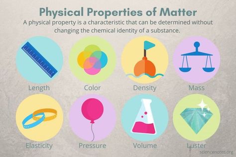 Property Of Matter, Physical Properties Of Matter, Learn Chemistry, Forms Of Matter, Islamic Books For Kids, Properties Of Matter, States Of Matter, Thermal Energy, Science Notes