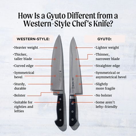 These Japanese chef’s knives are sharp, nimble, and capable. Which is best? We have two options. Japanese Cutlery, Eat Beef, Japanese Chef, America's Test Kitchen, Japanese People, Americas Test Kitchen, Taste Testing, Test Kitchen, Chef Knife