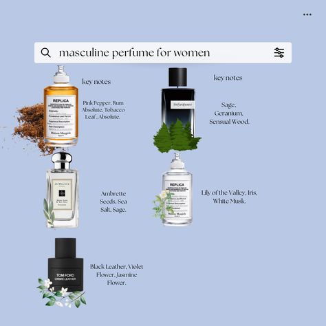 unisex perfume #perfumeideas #selfcare #smellgood Sephora How To Smell Masculine, Woodsy Perfume For Women, Best Unisex Perfumes, Fig Perfume, Masculine Perfume, Pretty Witch, Royal Milk Tea, Unisex Fragrance, Best Fragrance For Men