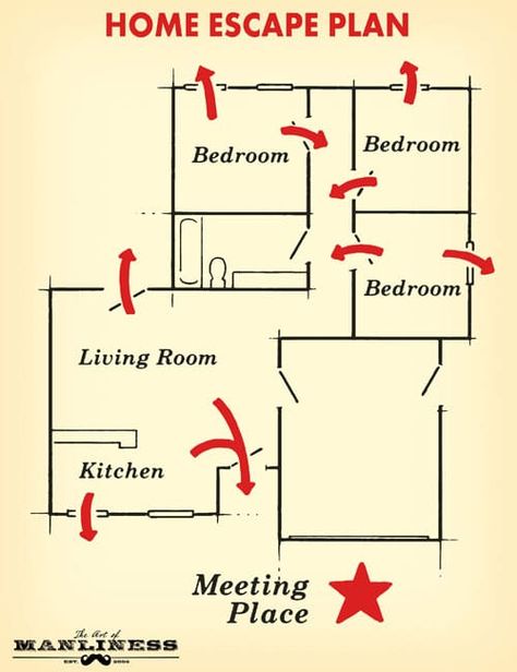 Fire Escape Plan, Emergency Evacuation Plan, Fire Safety Tips, Fire Alarms, Candle Fire, Evacuation Plan, Emergency Evacuation, Emergency Preparation, Escape Plan