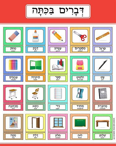 Chinuch.org :: Classroom Objects in Hebrew: Poster and Cards Hebrew School Activities, Hebrew Language Learning, Hebrew Poster, Languages To Learn, Hebrew Language Words, Classroom Objects, Hebrew Education, Classroom Items, Hebrew Vocabulary