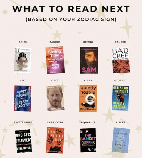 ✨The ultimate book recommendation list & best book club books based on your zodiac sign. We’ve consulted the oracles and here’s what you’re destined to read in 2023! ✨ Book Club Recommendations, 2023 Books, Best Book Club Books, Reading List Challenge, Zodiac Signs Chart, Zodiac Book, Book Recommendation, Books You Should Read, Zodiac Signs Aries