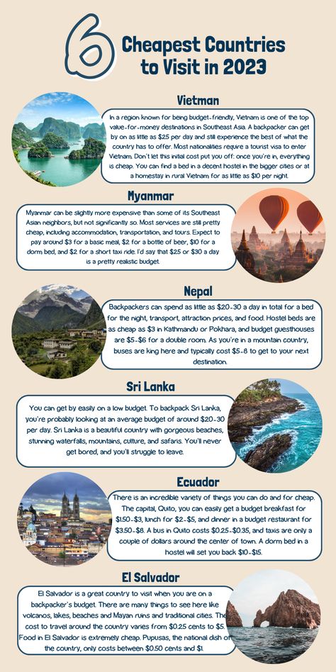 If you are planning an unforgettable vacation but have a budget to consider, check out these 6 cheapest countries to visit in 2022. You won't be disappointed! #Travel #TravelDestinations #TravelIdeas #CheapTravel #TravelOnABudget #BudgetTravel #BudgetTravelTips#BudgetTravelingTips#BudgetTravelHacks#BudgetTravelingGuides#BudgetTravelDestinations Cheapest Countries To Visit, Cheap Places To Visit, Best Countries To Visit, Cheap Places To Travel, Travel Infographic, Holiday Travel Destinations, Budget Friendly Travel, Scenic Travel, Cheap Vacation