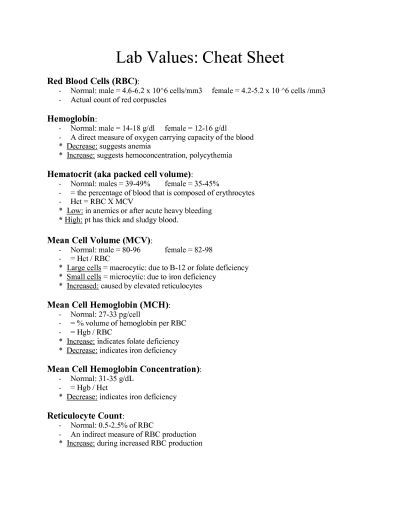 Critical Lab Values Cheat Sheet Nursing Labs, Nursing Study Tips, Nursing Information, Nursing Cheat, Nursing 101, Nursing Board, Lab Values, Pharmacology Nursing, Nursing School Survival