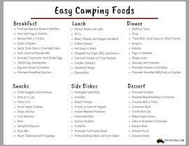 Don’t Ever Stress About Camping Meals Again [60 Easy Camping Foods] | Take the Truck Camping Theme Meals, Camping Menu Ideas Simple, Weekend Camping Food List, Camping Food List Meals, Camping Food List Free Printable, Camping Shopping List Food, East Camping Meal, Week Long Camping Meal Plan, Camping Grocery List Food