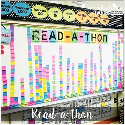 Spark Student Motivation: Read-a-thon. Get your students excited about reading by holding a Read-a-thon! Read A Thon, Reading Incentives, Reading Month, Reading Motivation, Classroom Bulletin Board, 5th Grade Reading, 4th Grade Reading, Teaching Ela, 3rd Grade Reading