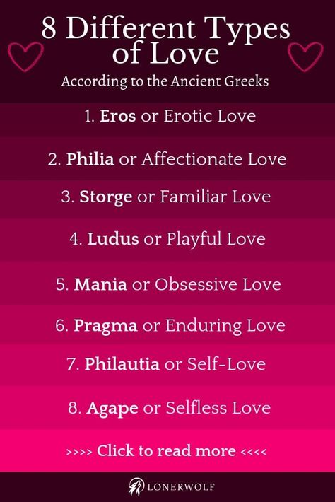 The ancient Greeks narrowed down eight different types of love in life. Are you falling in love? Is it true love or obsessive (mania) love? What about loving yourself? Read all about love in this article (click for more). #fallinginlove #lovefacts #lovequotes #forbiddenlove #truelove #lovehurts #loverelationships #selflove #whatislove Types Of Love Greek, 4 Types Of Love, Greek Words For Love, Different Types Of Love, Love In Life, Types Of Love, Selfless Love, All About Love, Definition Of Love