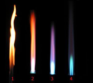 Furnace Maintenance, Bunsen Burner, Raku Kiln, Types Of Fire, Furnace Repair, Flame Test, Wolfram, Blue Flames, Visible Light