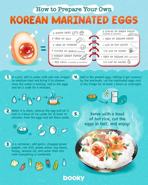 Korean Marinated Eggs, Korean Games, Cookbook Diy, Marinated Eggs, Drinks Homemade, Korean Food Recipes, Homemade Recipe Books, Homemade Cookbook, Food Infographic