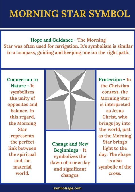 What does the morning star mean? Here's a breakdown of its symbolism. Morning Star Meaning, The Morning Star Tattoo, Morningstar Symbol, 9 Ether Beings Tattoo, North Star Meaning, Morning Star Tattoo, Star Symbolism, Stars Meaning, Star Meaning