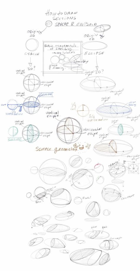 3d Practice Drawings, Sphere Drawing Practice, 3d Sphere Drawing, Sphere Drawing Reference, How To Draw A Sphere, Sphere In Perspective, How To Draw 3d Shapes, How To Draw Objects, Sphere Sketch