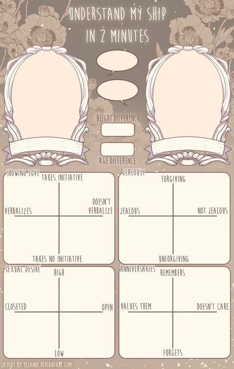 My Ship In Five Minutes Template, Understand My Ship Template, My Ship In Five Minutes, Ship Template, Cute Profile Pictures, Best Templates, Professional Templates, Art Challenge, Things To Think About