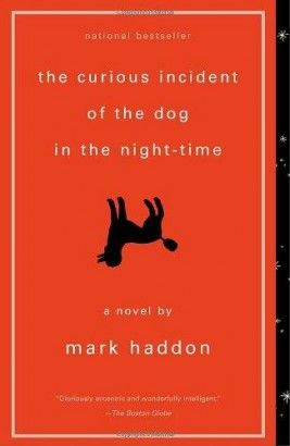 "The Curious Incident of the Dog in the Night-time " by Mark Haddon pdf, epub, fb2 Free Download. The book is added by David Mcafee "Dave" (California) Read online books at OnRead.com. Books Young Adult, E Reader, Books And Movies, Book Worm, Good Reads, Book List, Books I Want To Read, More Books, Must Read