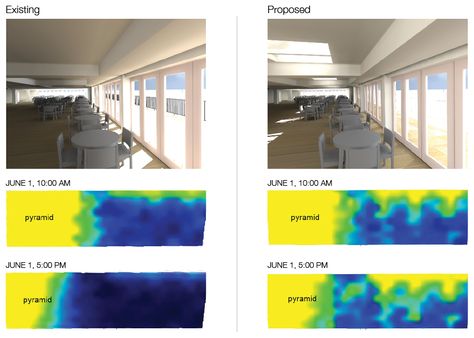 Gallery - Taking Daylight to the Next Level: How Daylighting Analysis is Changing Design - 2 Analysis Architecture, The Architect, Luz Natural, Light Architecture, Tea Room, Next Level, Architects, The Next, Architecture