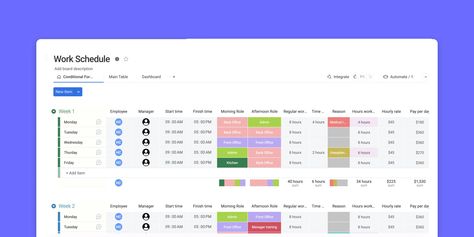 Create A Customizable Weekly Schedule Template | monday.com Blog Monday To Friday Schedule Template, Monday.com Template, Week Timetable Template, Monthly Work Schedule Template, Finish Schedule Template, Blank Weekly Planner, Weekly Schedule Template Excel, Class Schedule Template, Weekly Calendar Template