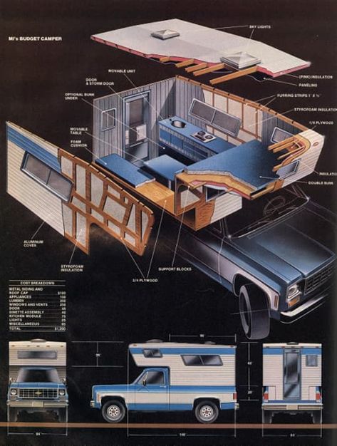 Truck Camping in Eastern Canada - Truck Camper Magazine Truck Top, Pickup Camper, Survival Ideas, Classic Campers, Truck Bed Camper, Camping Van, Old Campers, Truck Campers, C10 Chevy Truck