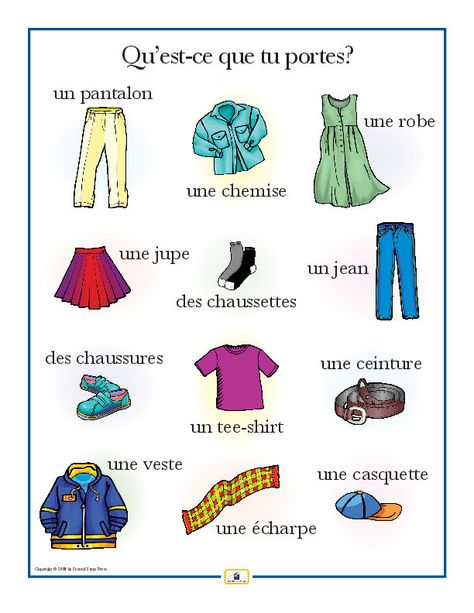 Introduce clothing vocabulary with this colorful 18 x 24 in. poster that includes a free guide with teaching suggestions and practice worksheets. Spanish Clothing, Spanish Basics, French For Beginners, Teaching Posters, French Grammar, French Classroom, French Outfit, French Immersion, Spanish Activities