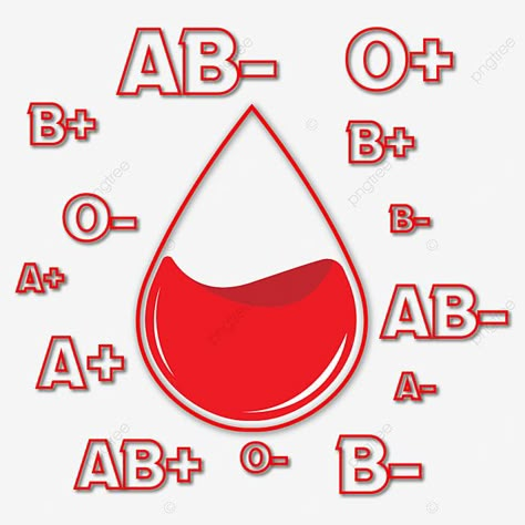 international blood donation day,need blood,blood,gift of life,blood vector Blood Donation Posters, Blood Donation Day, Drive Poster, Blood Group, Life Slogans, Presentation Pictures, Blood Drive, Medical Wallpaper, Blood Drop