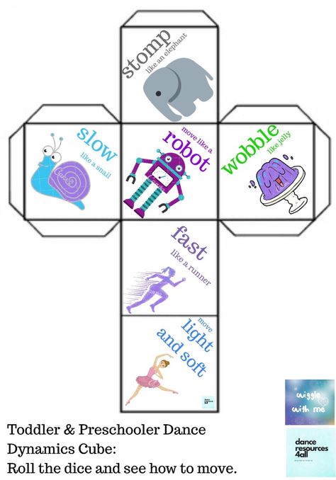 Choreo Cubes; for dancers, choreographers and dance teachers to use in warm ups, choreography and movement challenges. Indoor and outdoor dice movement games for toddlers, preschoolers and other children too! Active, creative learning ideas and challenges here! – Danceresources4all Preschool Gymnastics Games, Dance Teacher Tools, Kids Songs With Actions, Movement Preschool, Preschool Gymnastics, Teacher Games, Teaching Dance, Creative Movement, Plant Styling