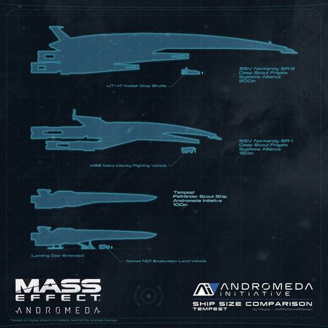 Mass Effect Size Comparison between Normandy and Tempest Mass Effect Tempest, Mass Effect Ships, Space Fleet, Mass Effect Andromeda, Mass Effect Universe, Mass Effect Art, Sci Fi Spaceships, Mass Effect 3, Star Ship