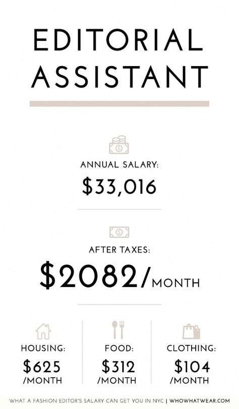 Here's the average annual salary of an editorial assistant working in fashion in NYC. Goals 2024, Make Your Own Coffee, Fashion Jobs, Future Career, Next Clothes, Nyc Fashion, Only Fashion, Find A Job, About Fashion